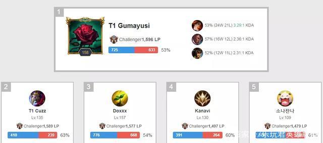 明的参考 明的参考