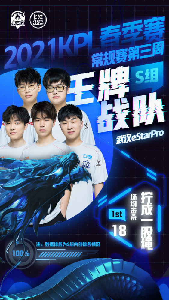 谁能在滚动 谁能在滚动