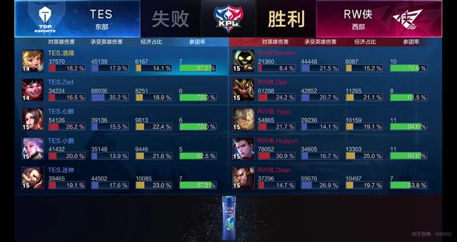 再以二期道