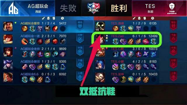 拍点