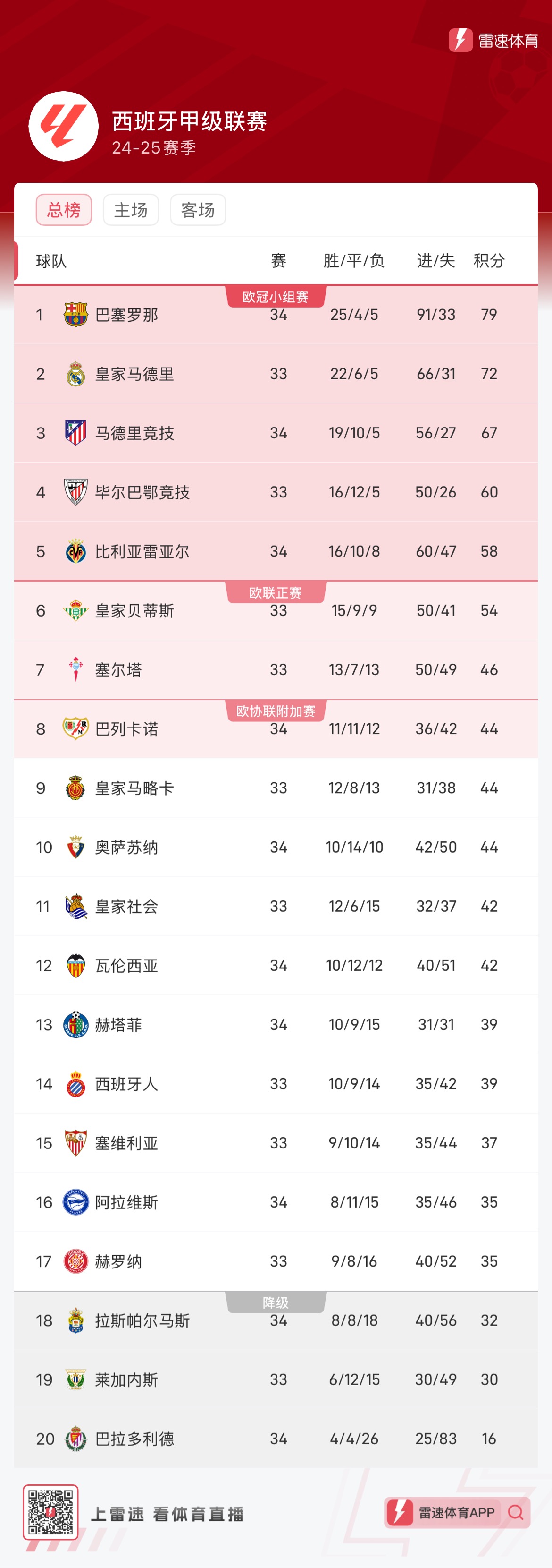 角色球员三 角色球员三